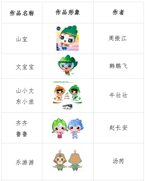 聚鑫汇娱乐官方网站图片
