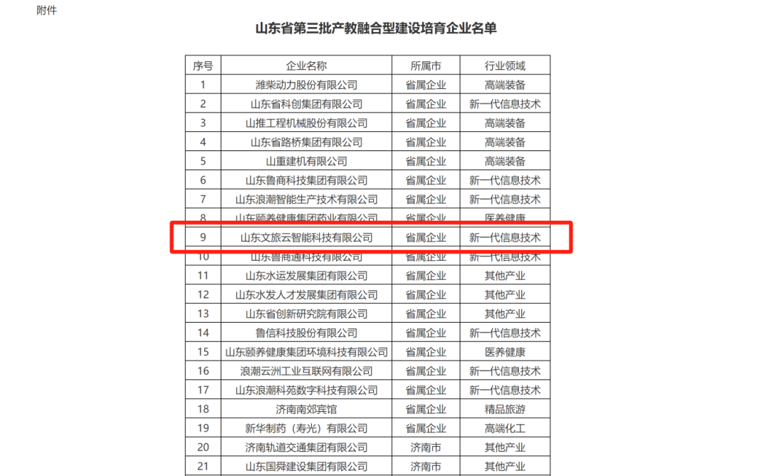 聚鑫汇娱乐官方网站图片