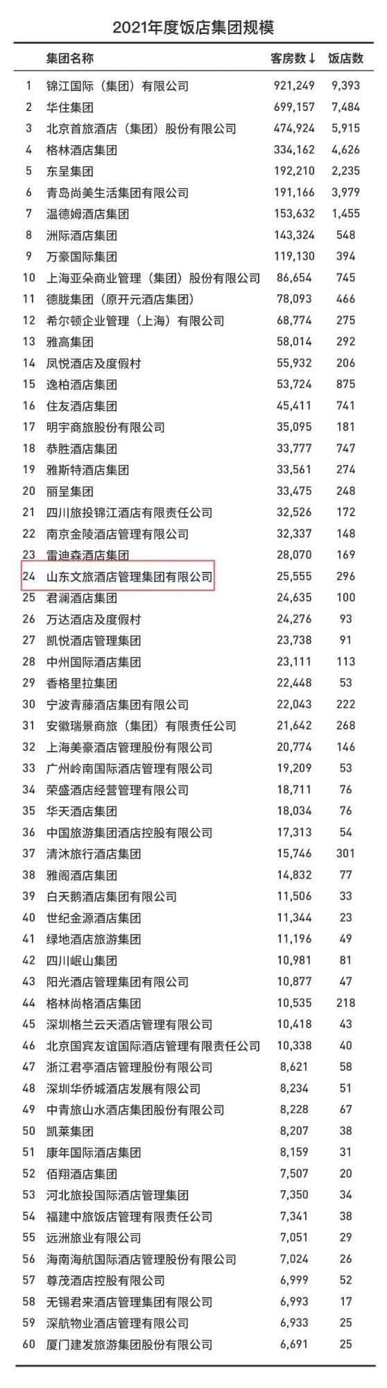 聚鑫汇娱乐官方网站图片