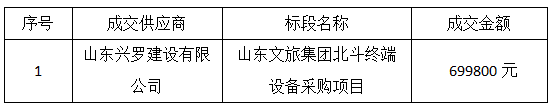 聚鑫汇娱乐官方网站图片